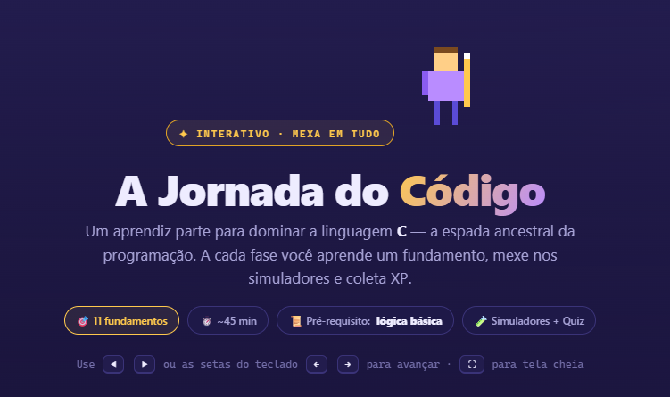Aula 01 - Fundamentos da Linguagem C